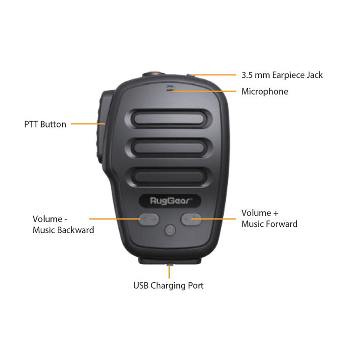 PTT RSM2 with Bluetooth®